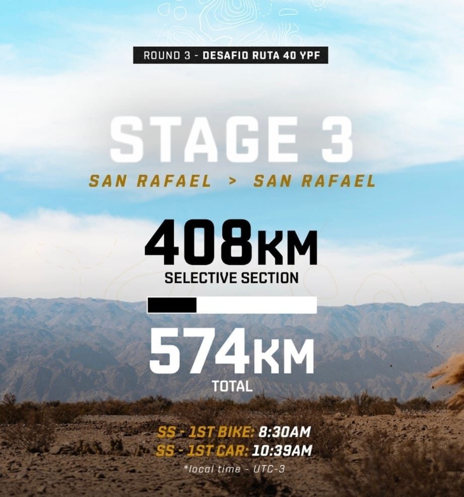 Desafío Ruta 40 YPF, San Rafael